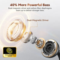 CT06 Clip On Earbuds Open Ear Wireless Bluetooth 6.0 Headphones with 4 Mic 35H Earbuds Comfortable for Running