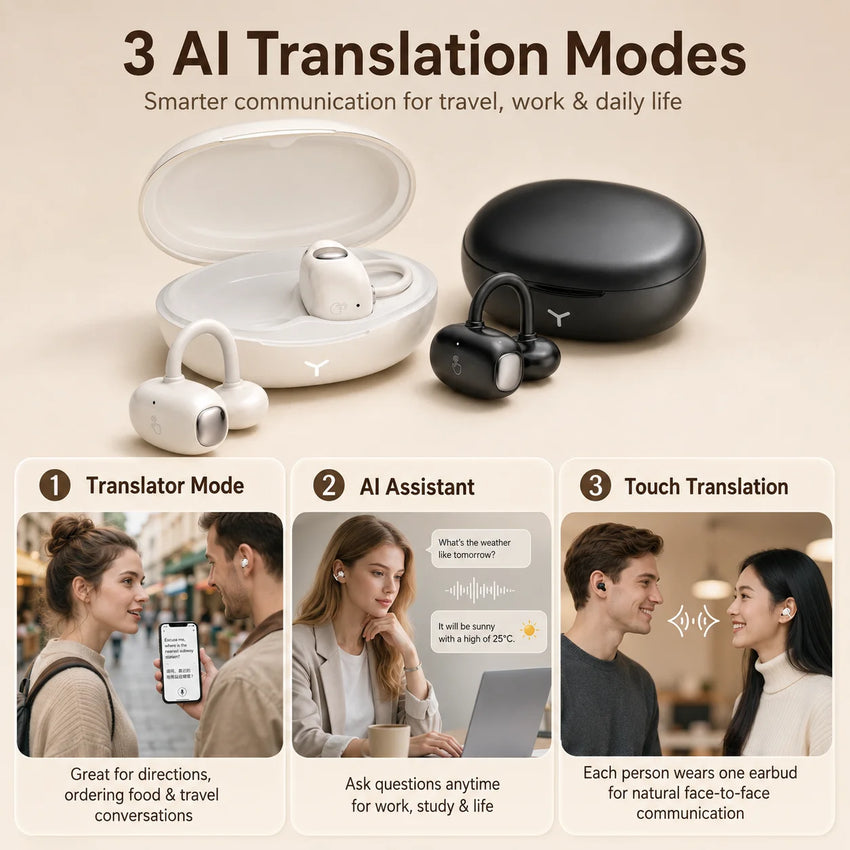 H22 AI Translation Open-Ear Earbud