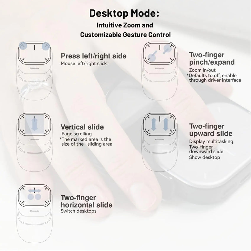 Cheerdots 2 Detachable Air Mouse Wireless Touchpad All-in-one Pocket AI Recording ChatGPT Enabled Mouse Customized Gaming Mouse